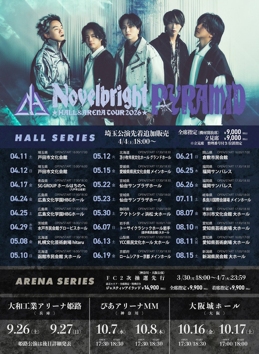 Novelbright tweet media