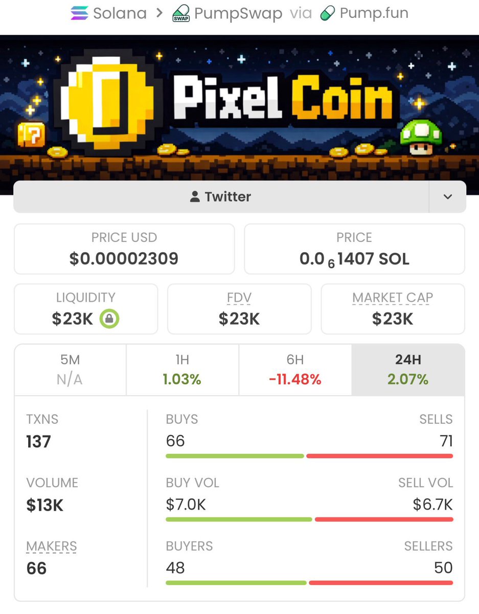 Sniper of Sol tweet media