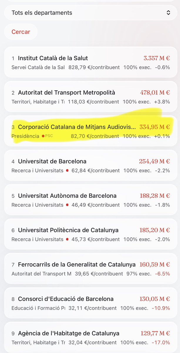 Albert Castellón tweet media
