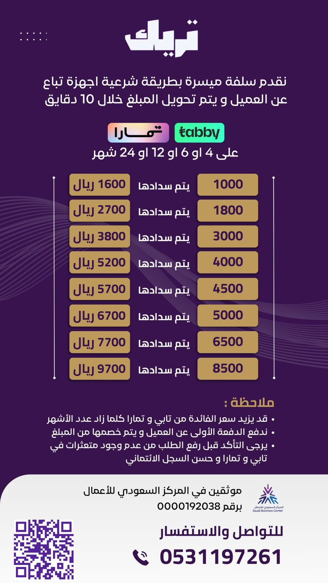 oi_9id's tweet photo. في مشروع حلو و توه جديد تقسط مبالغ بفائدة عن طريق تابي وتمارا بطريقة شرعية بحيث يكون منتج مثل بطاقات شحن و غيرها المهم الحلو بالمشروع ان ماراح تنتظر العميل ٤ شهور عشان يسددك تابي وتمارا يحولون لك المبلغ مع الفوائد كحد اقصى اسبوع كامل

 و طحت على منصة يسوون متجرك و يربطونك ب تابي و تمارا و امكان يعلمونك المشروع 👏🏼

تواصل معهم واتساب 👇🏼

https://t.co/r1GlN3hHKU

كذلك هم عندهم متجر تقسيط تقدر تستثمر معهم وتريح راسك بدون ماتسوي متجر عندهم و بنفس الوقت تريح راسك من الادارة لان عليهم كل شي فقط انت تستلم ارباحك شهرياً

موثقين بالمركز السعودي للأعمال 
برقم 0000192038

امثلة على المشروع 👇🏼👇🏼