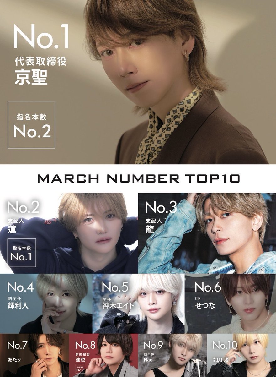 【公式】Club AIR-本店- tweet media