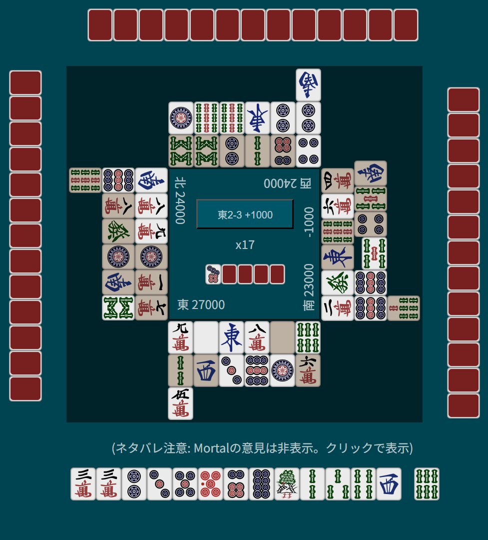 りこ@BTC tweet media