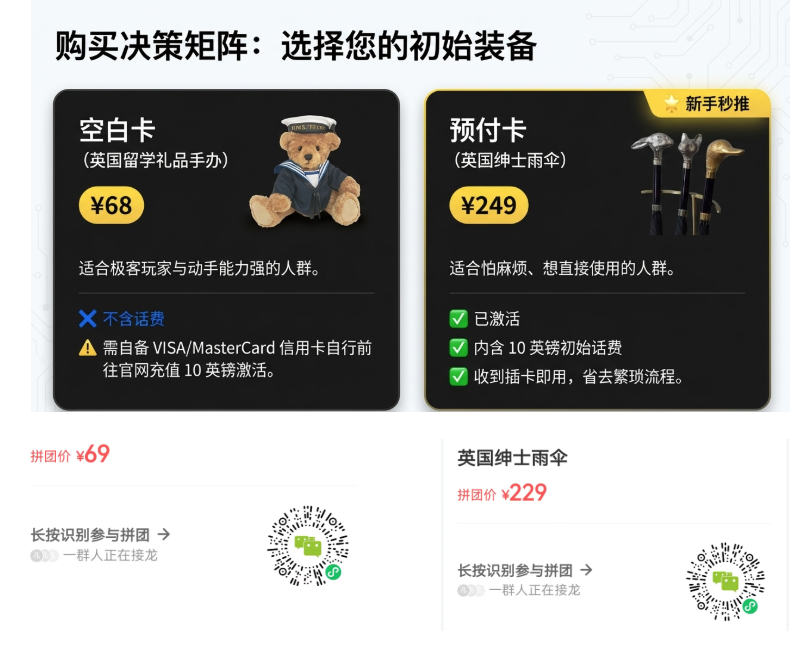 CryptoJHK's tweet photo. 一、英国giffgaff电话卡购买

现在淘宝、咸鱼、拼多多、小红书已经全方位下架了英国GG卡，只能通过小众私域渠道购买到。

价格也是层次不齐，大家首选有销量，有背书的合作，避免上当受骗。

我的店铺也发给大家，方便大家购买
客服微信：zcyl921530

①泰迪熊是白咔 69米 
②绅士雨伞已充值十英镑并激活，到手插卡即用 

微信小店：👉https://t.co/lS5MzjrIiT 

👉团购渠道：https://t.co/eUYTil5TCs