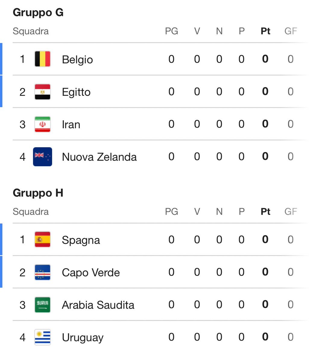 IM R⚫️X ⭐️⭐️ Pulcino Pio tweet media