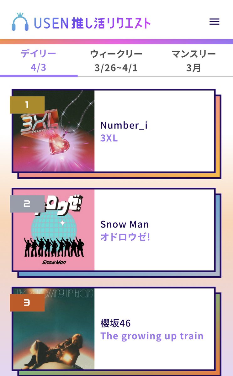 🦔 ..•*¨*•.¸¸♬ tweet media