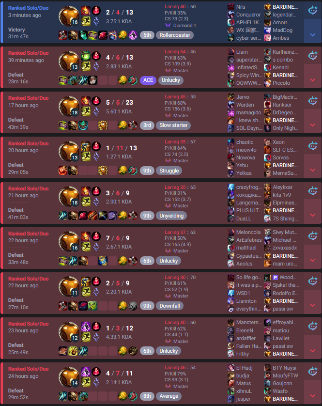 BARDÎNETTE tweet media