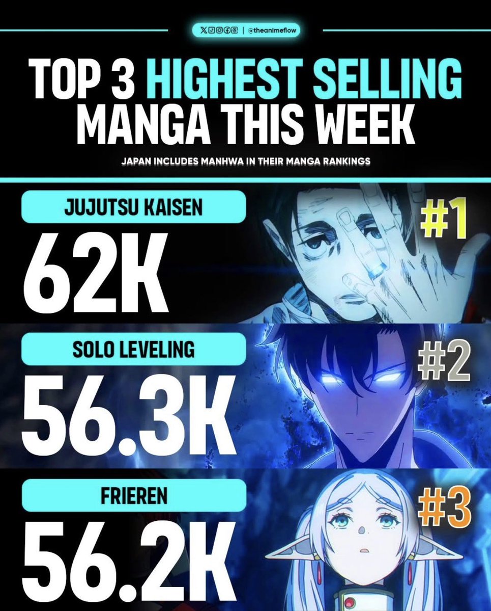 Anime Posts tweet media