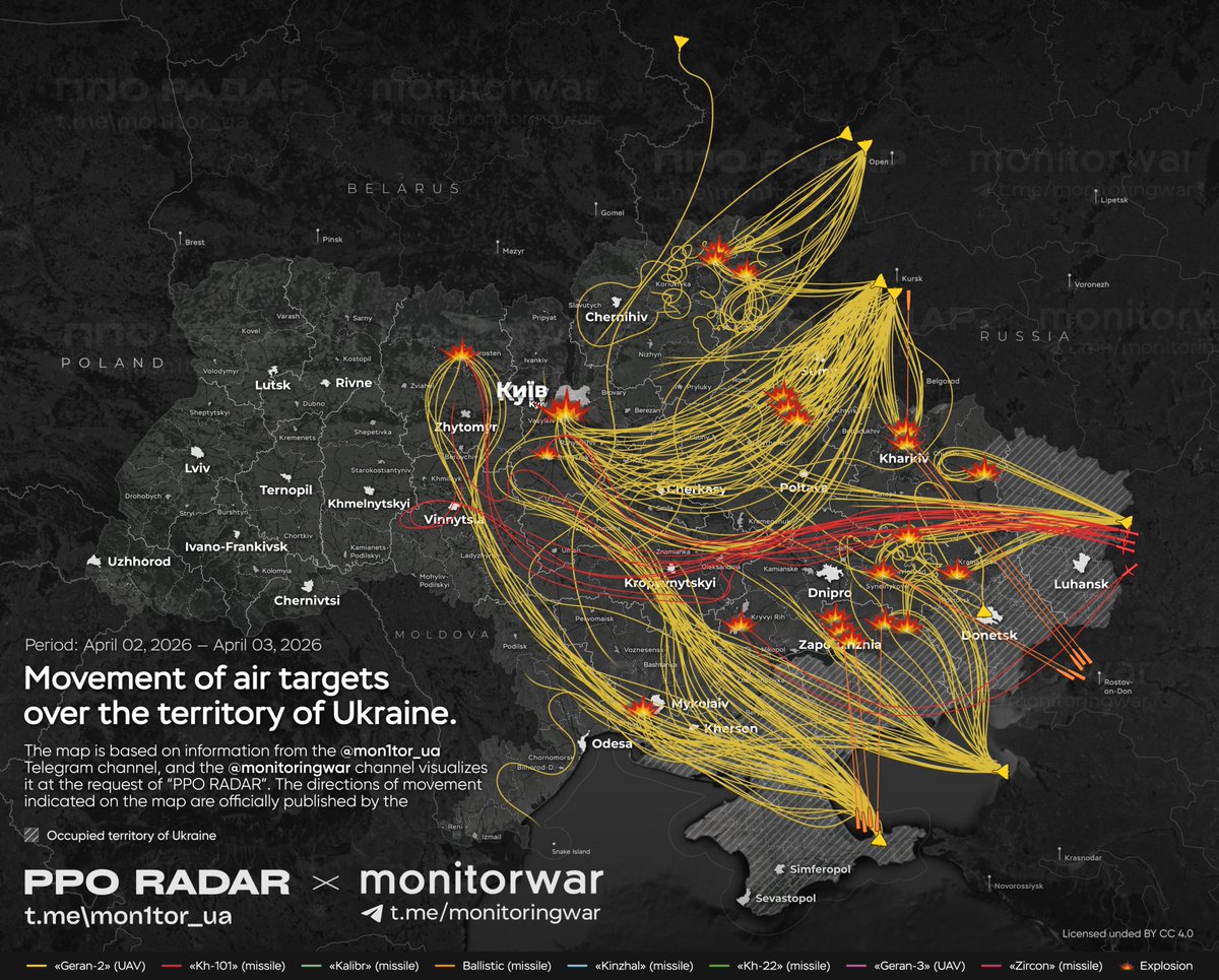 UNITED24 Media tweet media