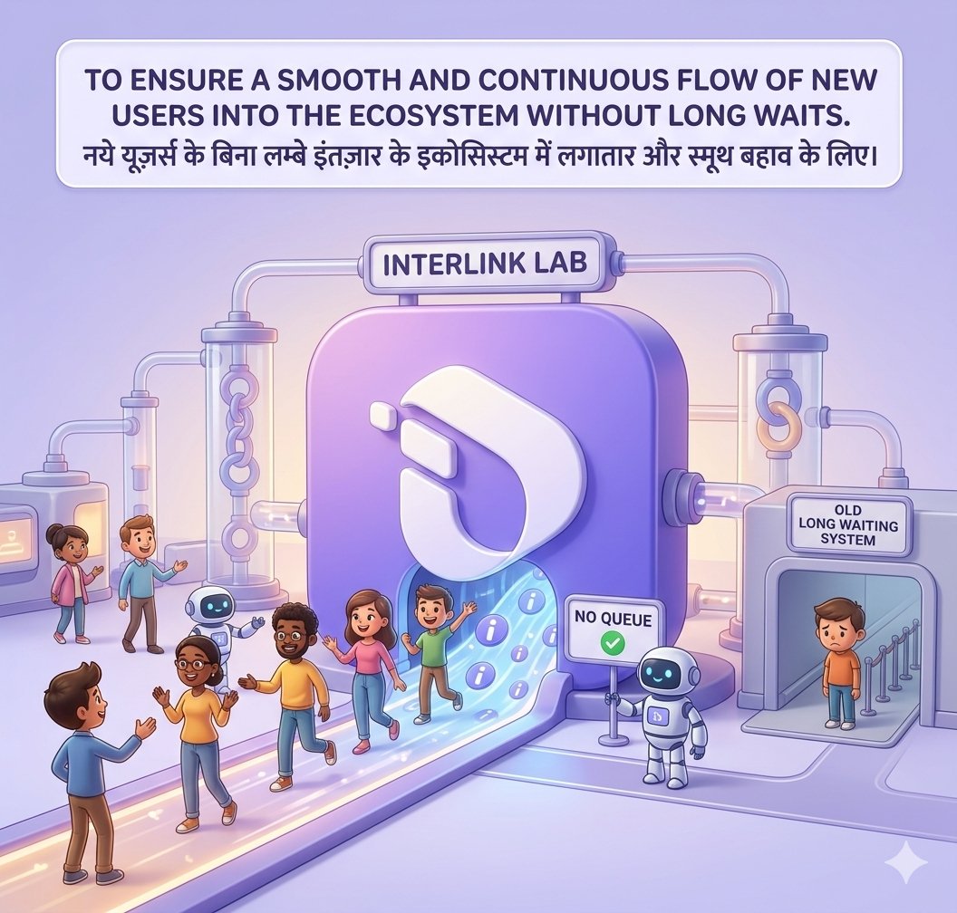 manjaritrupti5's tweet photo. Why is the process not limited to "specific batches"?
​🌊 To ensure a smooth and continuous flow of new users into the ecosystem without long waits.
#Interlink #ITLG #ITLX #ITL https://t.co/FGVzY0dTIO