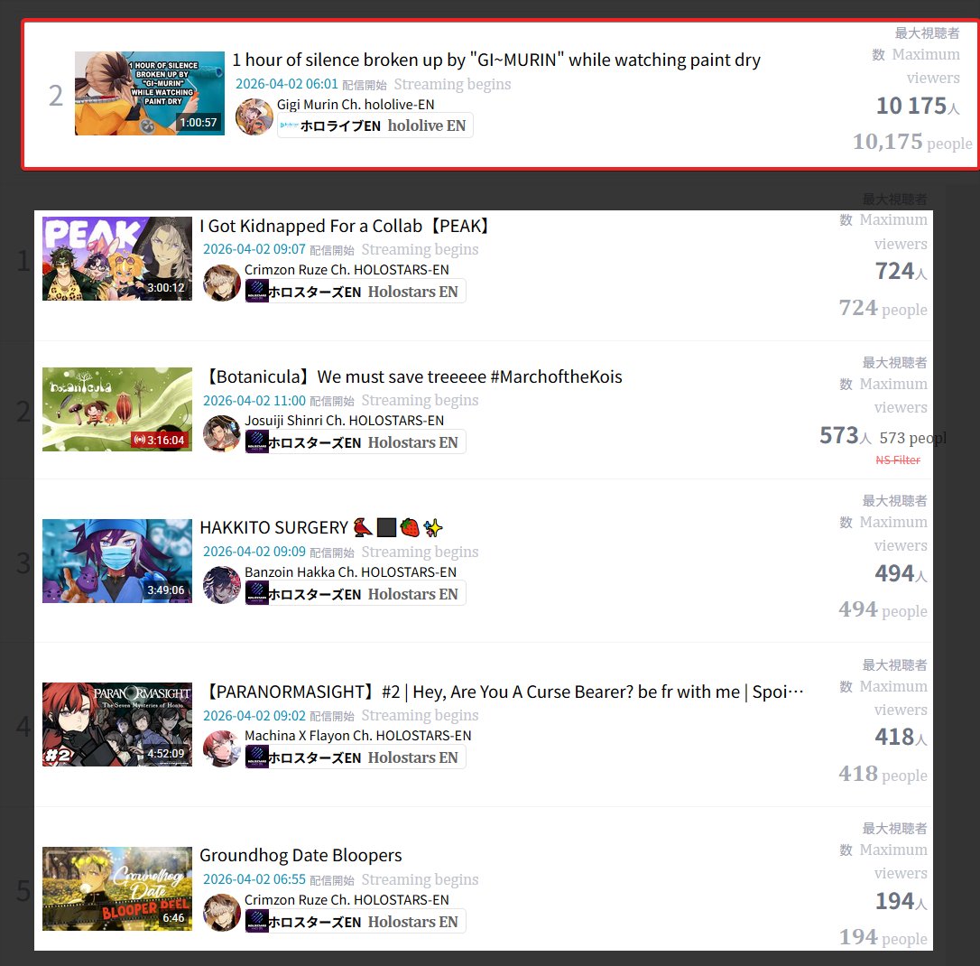 SleepingForest tweet media