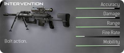 OmerN78458910's tweet image. @CallofDuty 
Are there still people playing the first COD MW2 in private rooms with sniper qs on PC? 

#CallofDutyModernWarfare2 #callofduty #sniper #qs