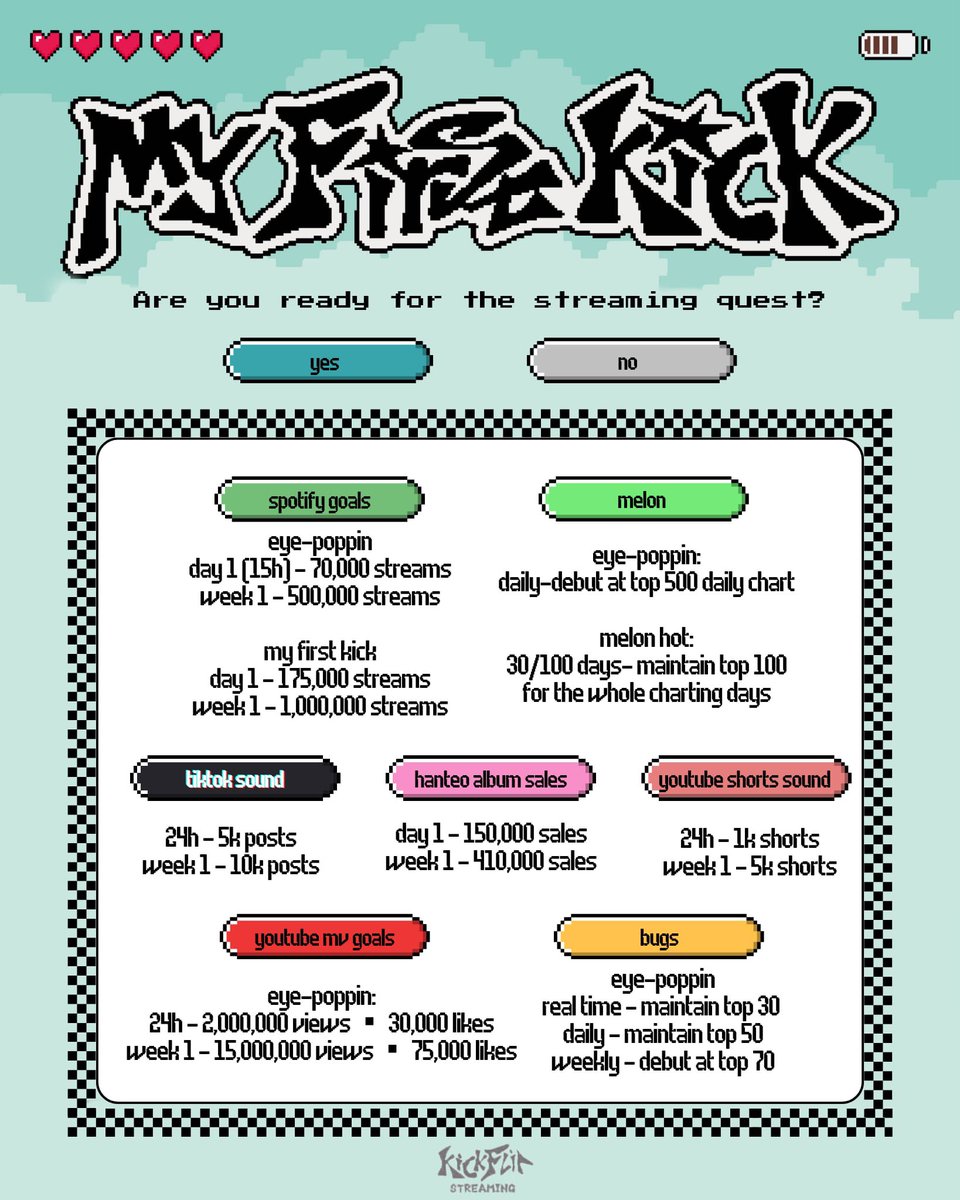 KickFlip Streaming 🛹 tweet media