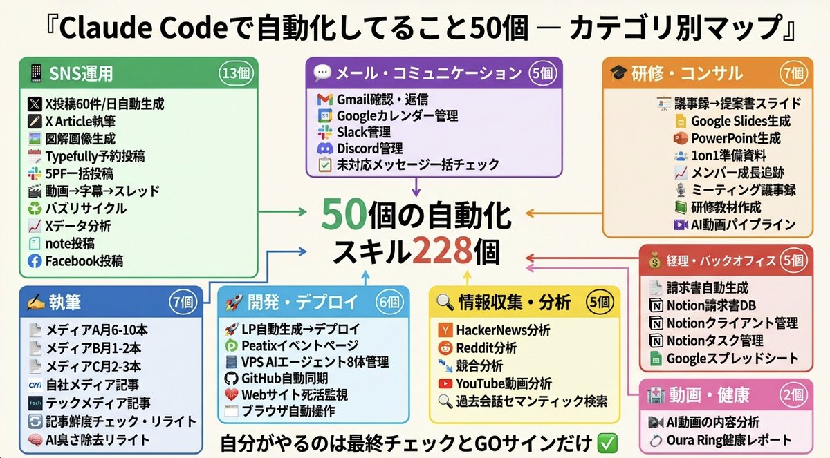 すぐる | ChatGPTガチ勢 𝕏 tweet media
