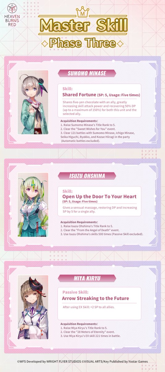 Heaven Burns Red Official EN tweet media