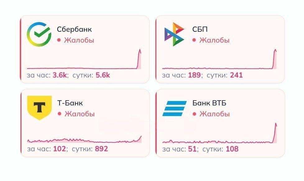 Пермь 36,6 ПРОТИВ ВОЙНЫ tweet media