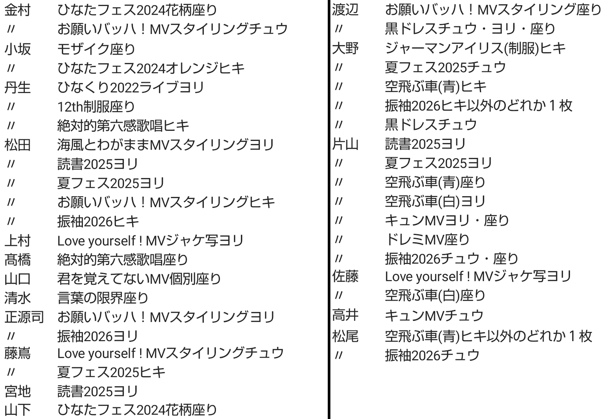 リトルリトルやほす tweet media