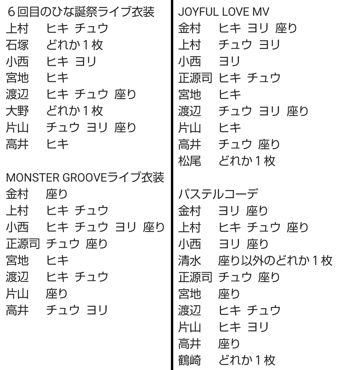 リトルリトルやほす tweet media