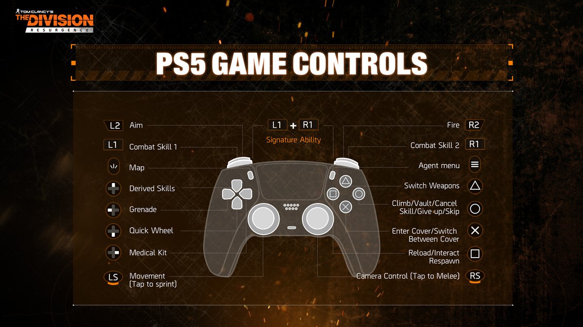 The Division Resurgence tweet media