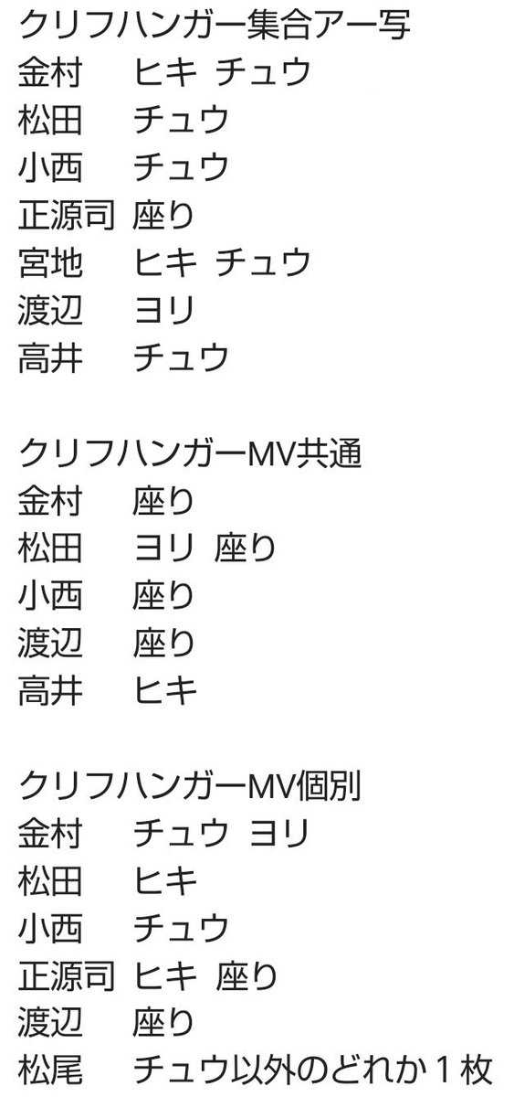 リトルリトルやほす tweet media