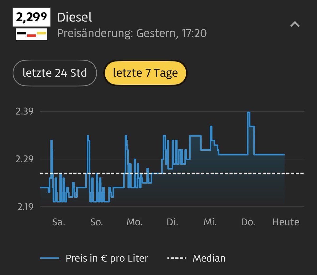 BitcoinMoon ⚡️🇩🇪 tweet media