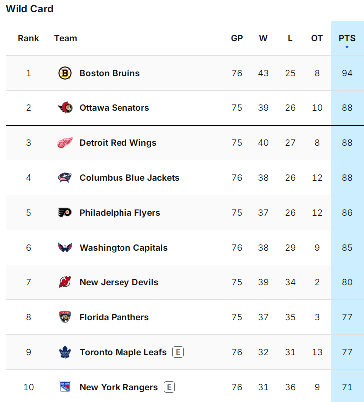 Marcin Dymidiuk tweet media