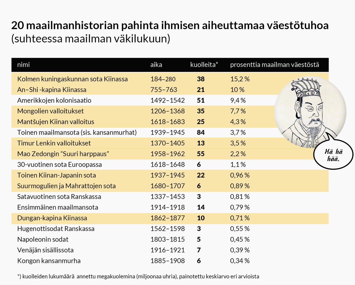 Sampsa Rydman tweet media