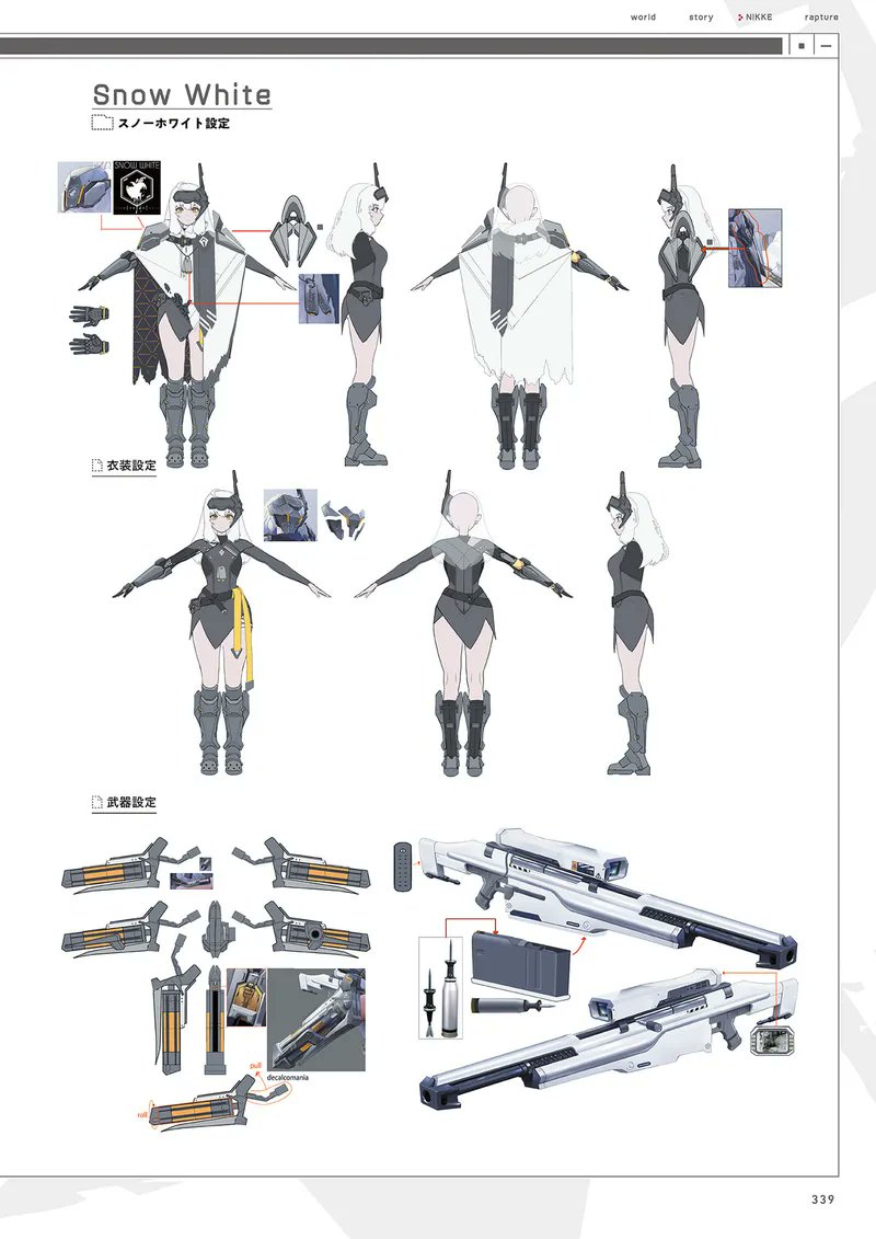 スノーホワイト SnowWifey tweet media