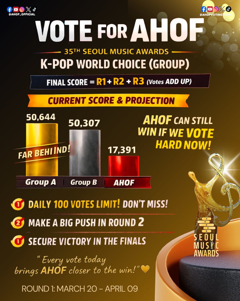 AHOF VOTING OFFICIAL TEAM tweet media