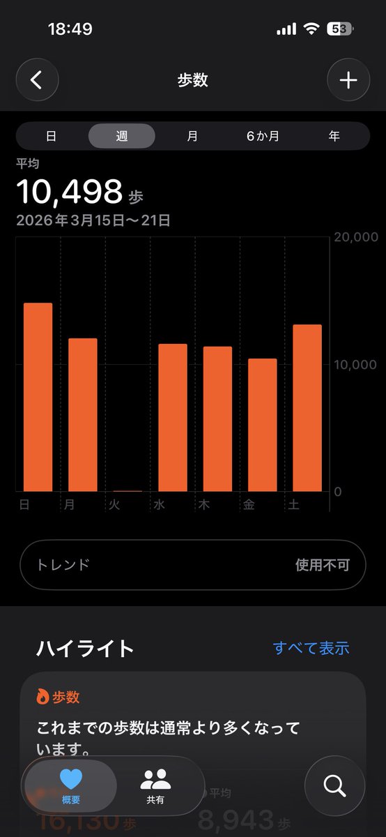 たま tweet media