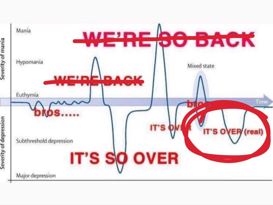 ²⁹A.NEO tweet media