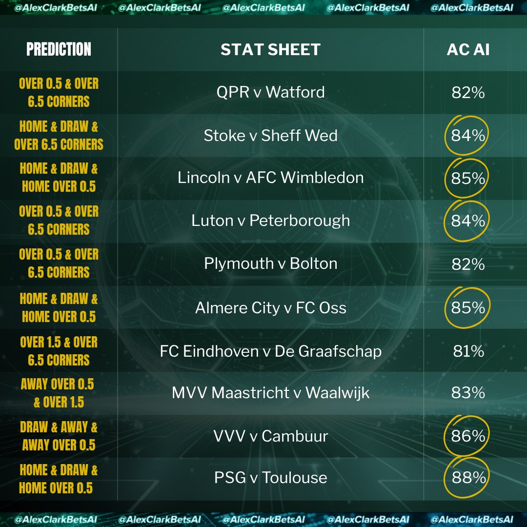 AlexClarkBetsAI tweet media