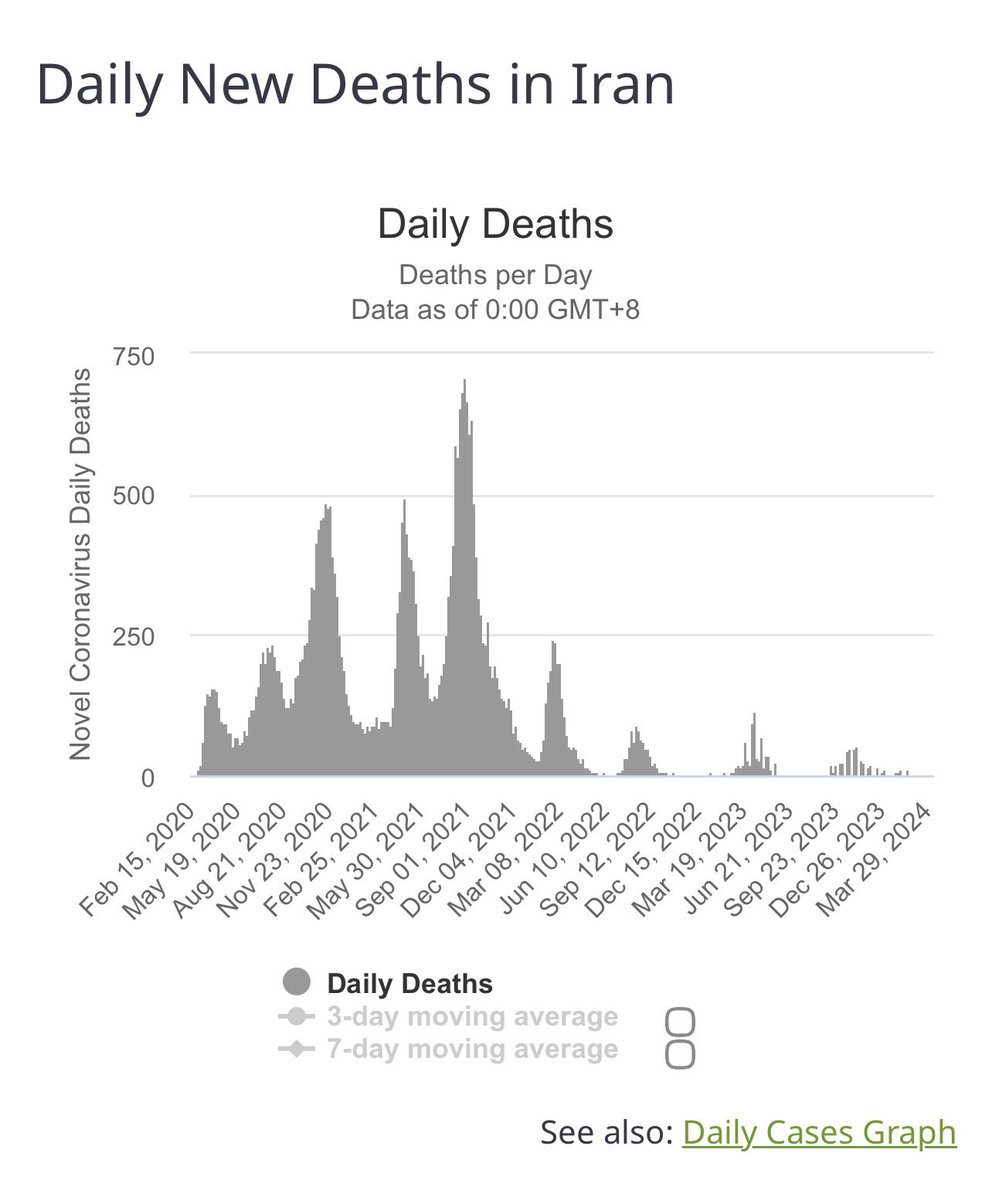 Hosiya Saroui tweet media