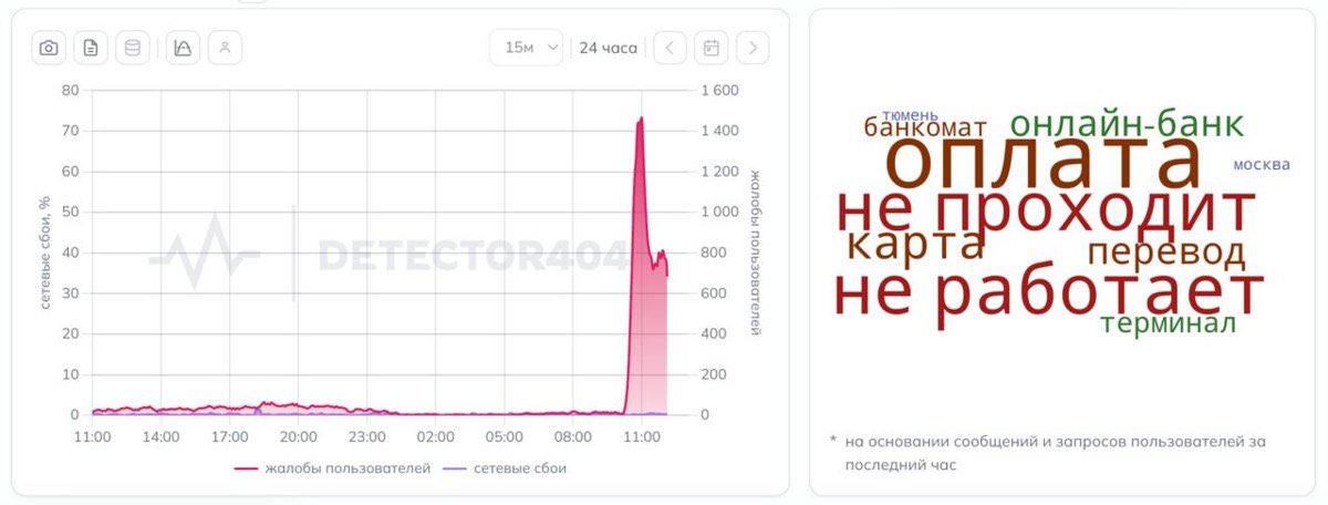 SVTV NEWS tweet media