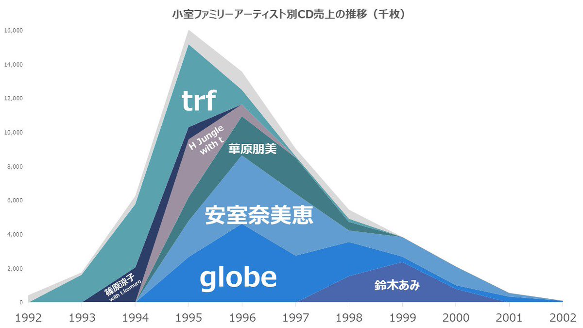 ある𝕏の告白 tweet media