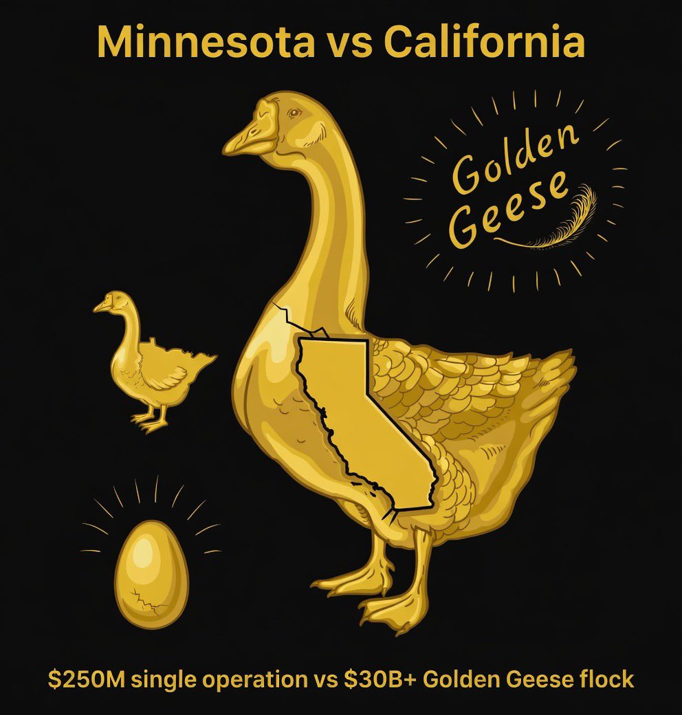 Golden Geese tweet media