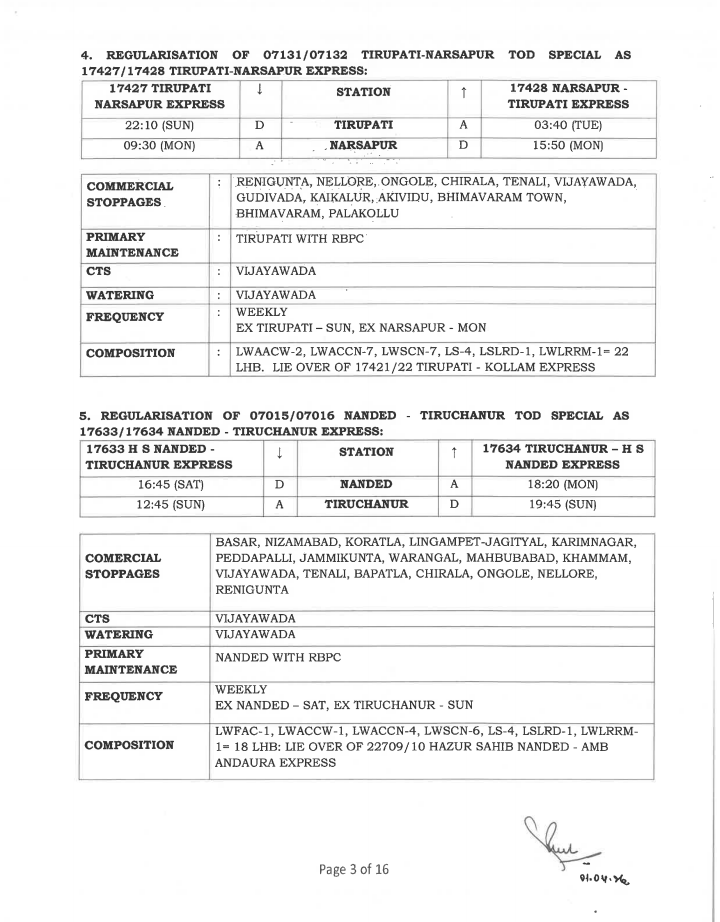 Andhra Railway Forum tweet media