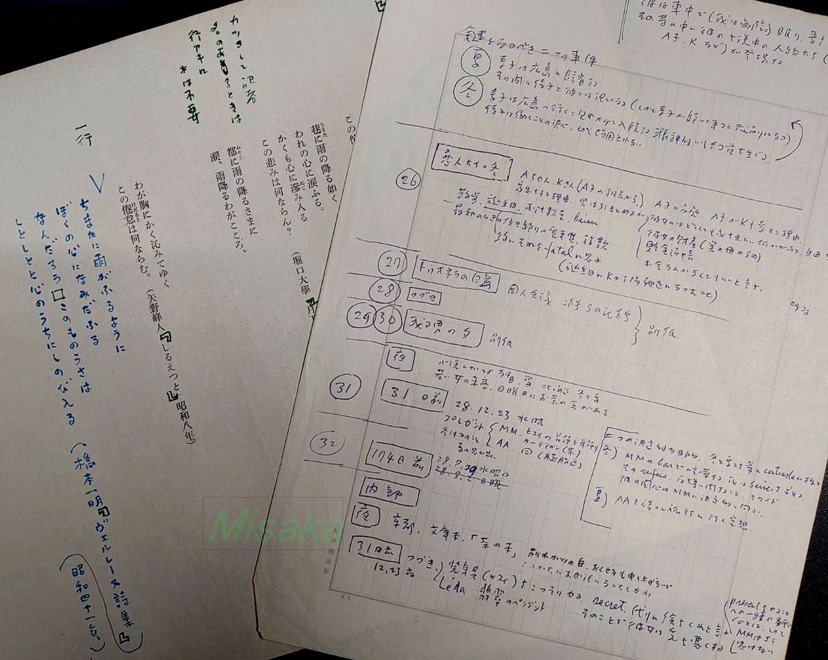 福永文学を〈もう一段深く〉読みたい方へ。

各版を対照しつつ、初版本・草稿・校正刷など各種資料を手がかりに、精確な読解を行なっています。
時流に乗る派手さはありませんが、読むことを一生の愉しみ（財産）とできるようになります。

福永武彦研究会、新規会員募集。
※初読の方も歓迎します。