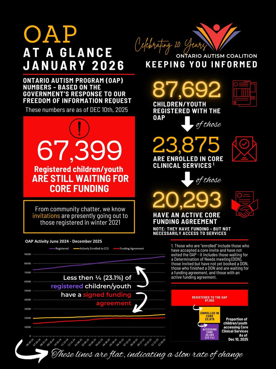 Jill Promoli tweet media