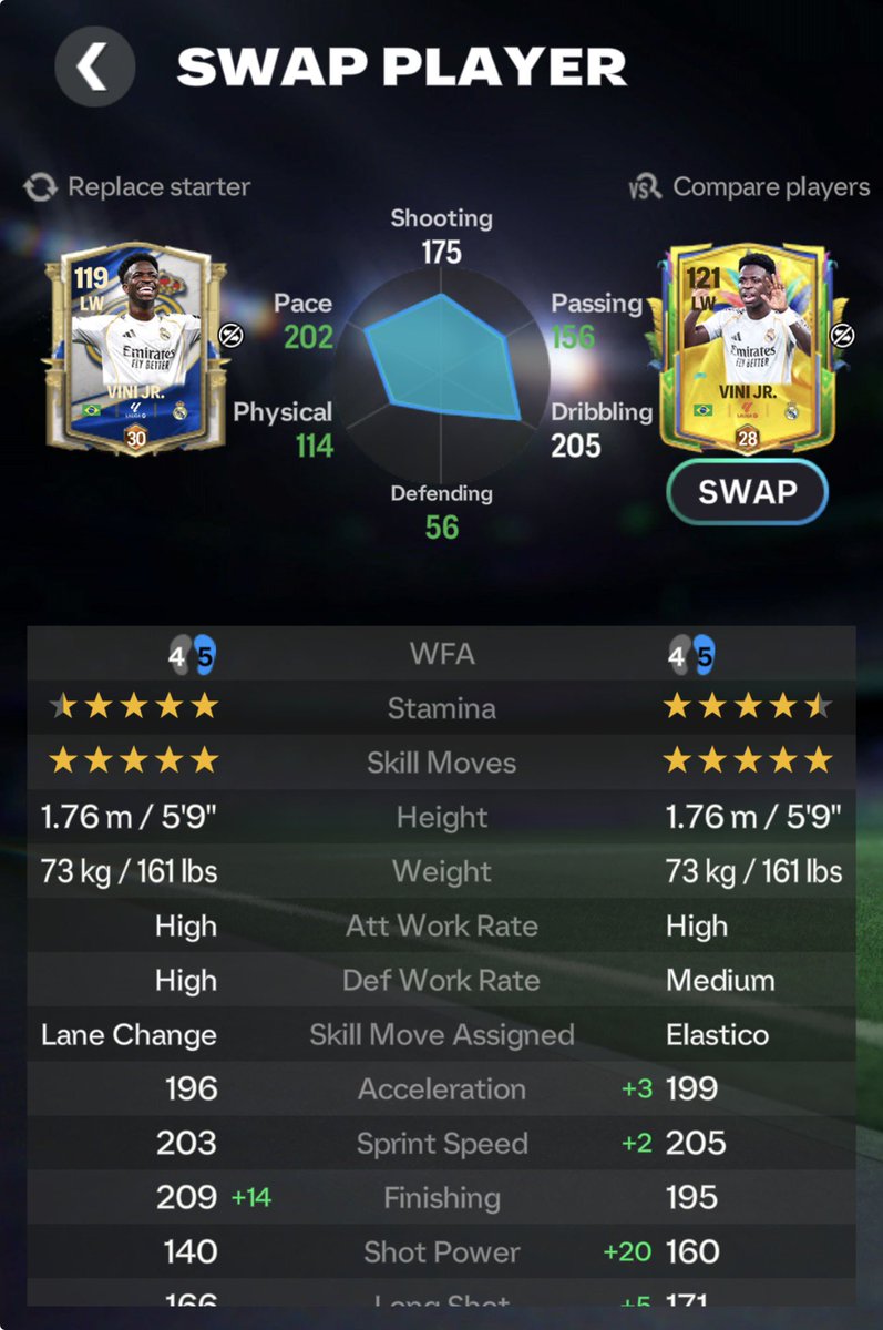 Schrodinjer 🇳🇬🌍 tweet media