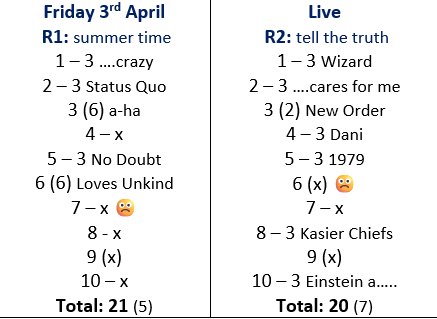 Keith Bonfield MstJ RN Dip HE Nursing tweet media