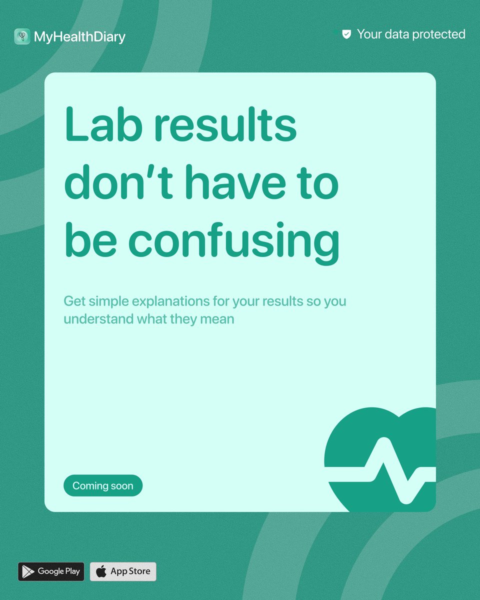 MyHealthDiary tweet media