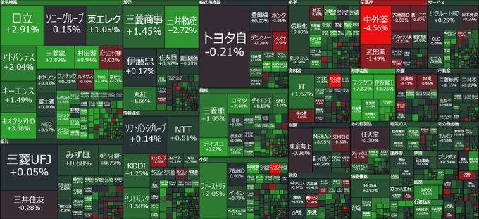 cozynmaritone's tweet photo. トルコはわずか3週間で、過去6年間で積み上げた分に相当する金を売却。 戦争開始以降、エルドアン大統領は合計120トン（約200億ドル）もの金を売っており、先週だけでも70トンが売られた。
それにもかかわらず、金価格は大きく下がっていない。 一体、誰がこの大量の売りを受けているのか…？
仮に月曜日、日経が-4%、個別株が-8%下げたら、 また「ブラックマンデーだ」と騒ぐ人が出てくるはず。
でも、たとえ-8%でも—— それがどうしたのか。

たった8%じゃないか。
それって、自分で「デイトレしかできない」制限をかけてるだけじゃない？
そう考えると、そこまで慌てる必要もない。
とはいえ、この状況でも ゴールデンウィークに大渋滞とか起きるんだろうか。

まだ原油危機の最中なのに。

これらの相場変動で影響を受けそうな銘柄を知りたいですか？
あるいは、割安で注目すべき優良株の情報を知りたいですか？
無料で詳しい分析を整理してお届けします！
もちろん、最終的な投資判断はご自身の責任でお願いします。
#日経平均 #株式投資 #金価格 #原油 #相場