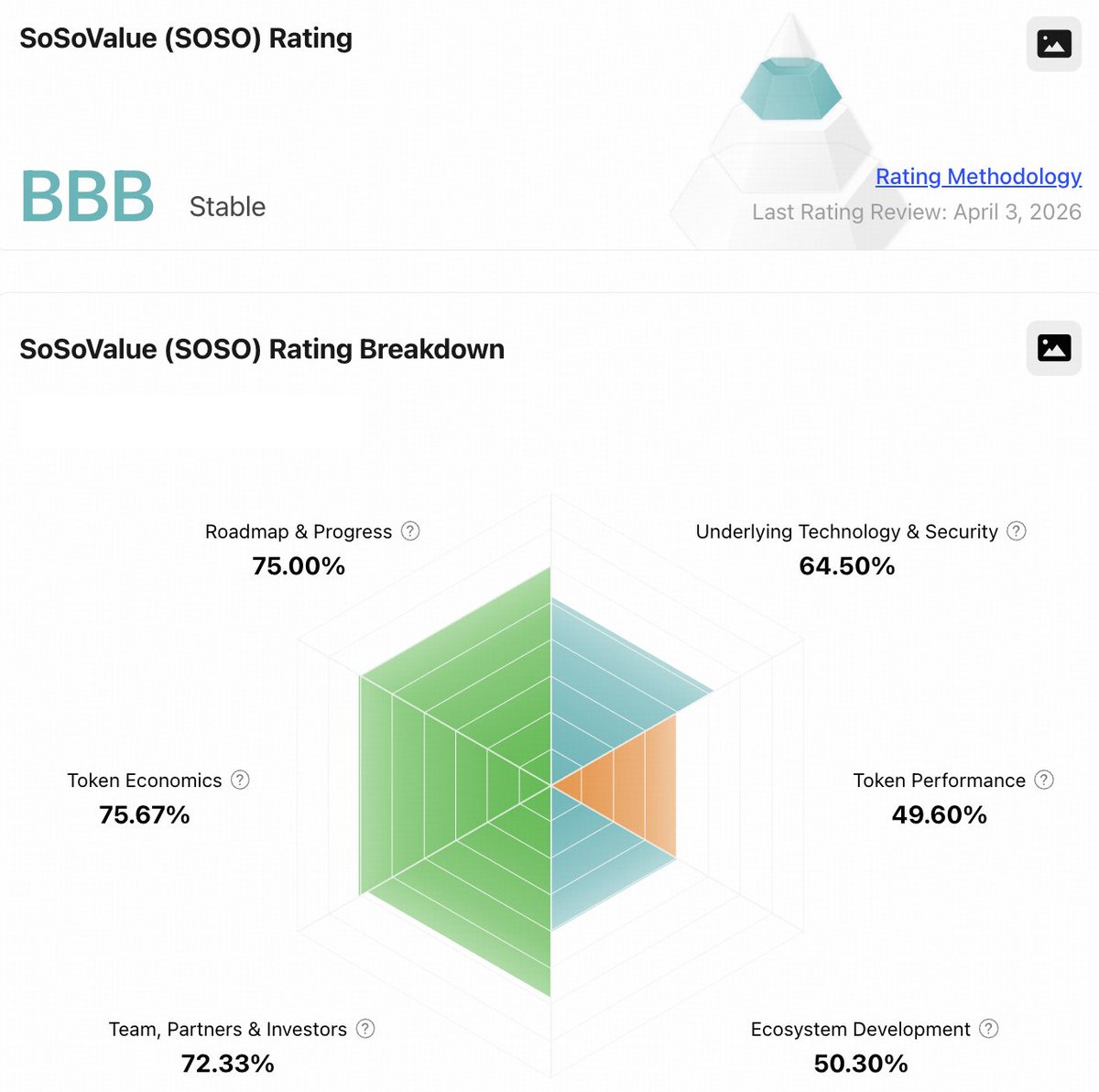 TokenInsight tweet media