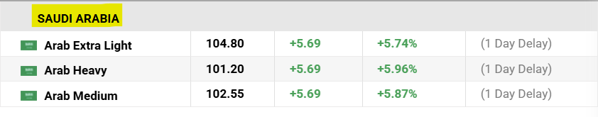 THE WOLF OF TASI ™ tweet media