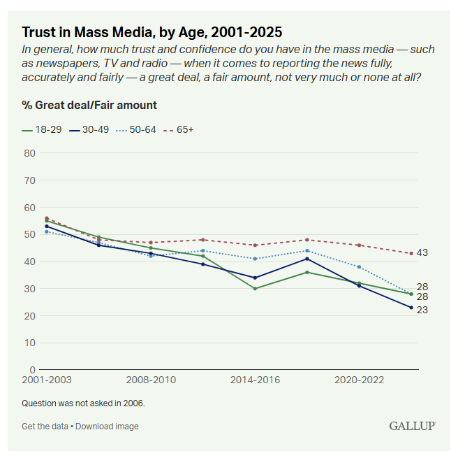 benjamin KOPPEL tweet media