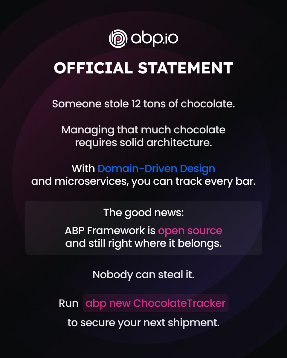 ABP.IO tweet media