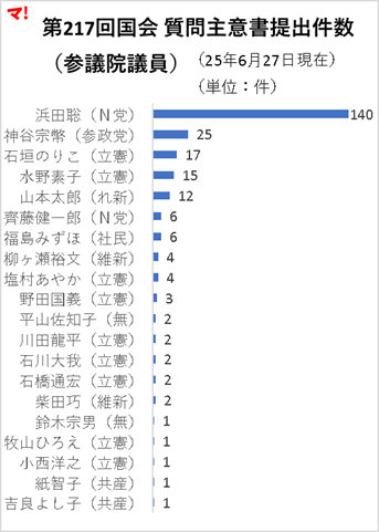 しんせい tweet media