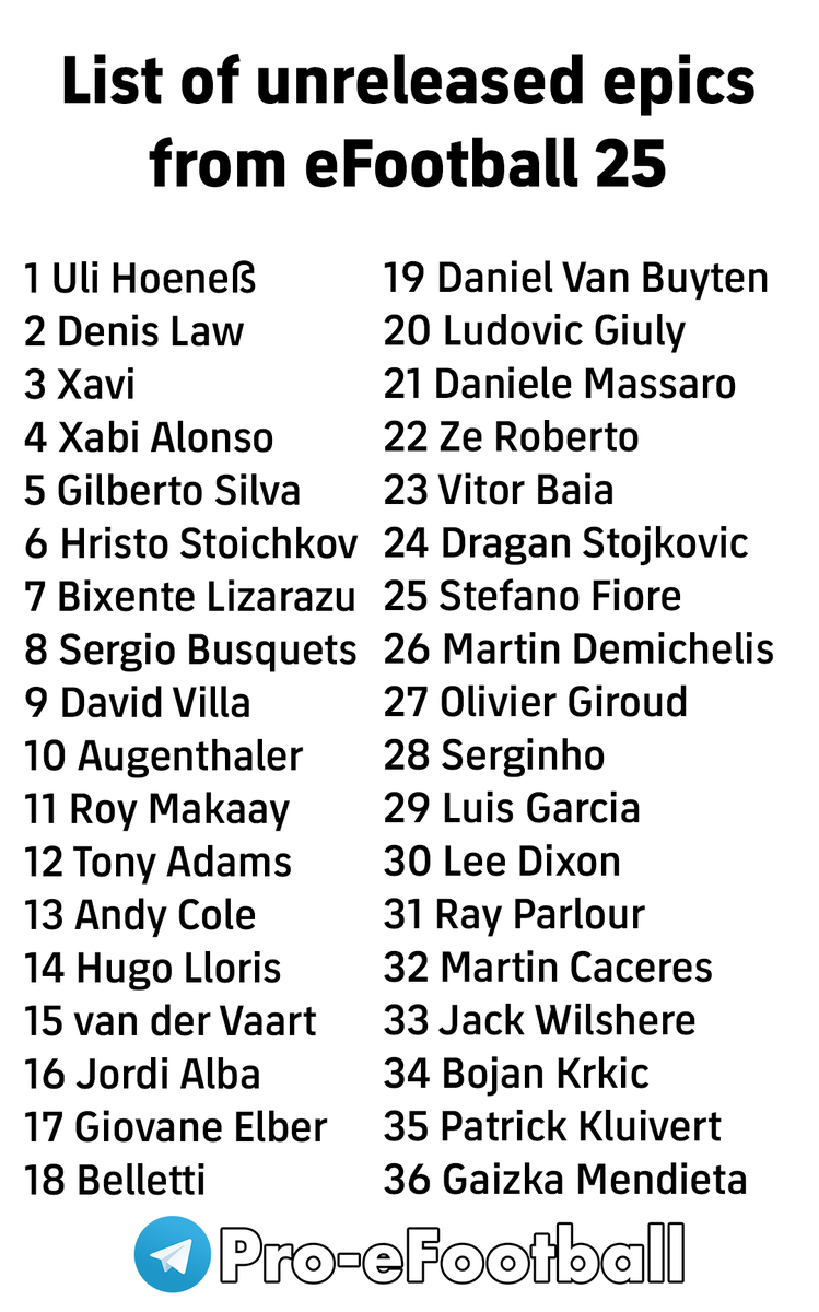 Pro-eFootball tweet media