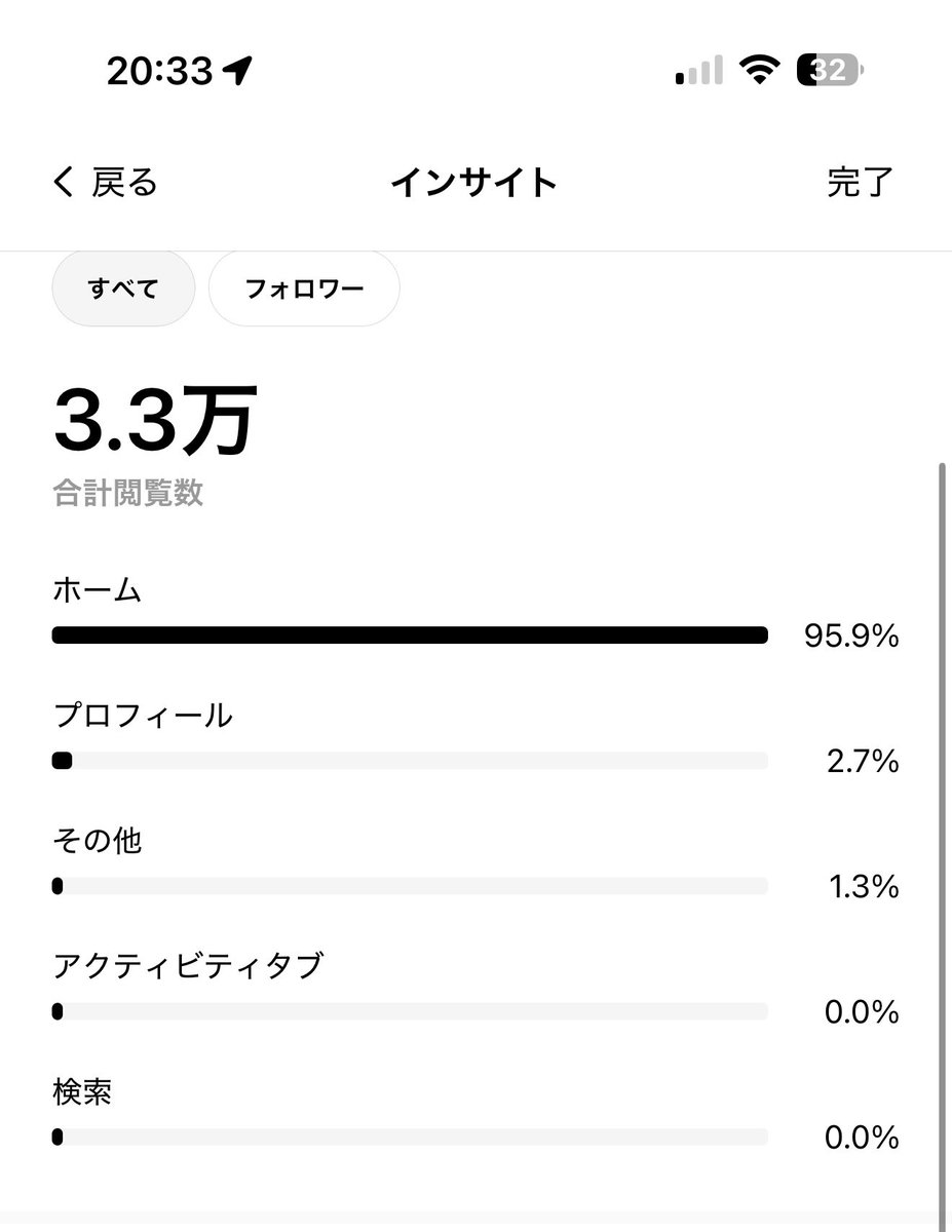 でべそ tweet media