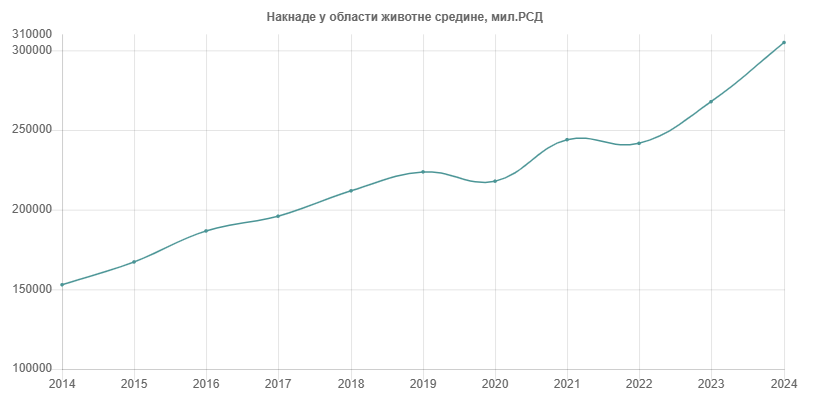 RZS Srbije tweet media